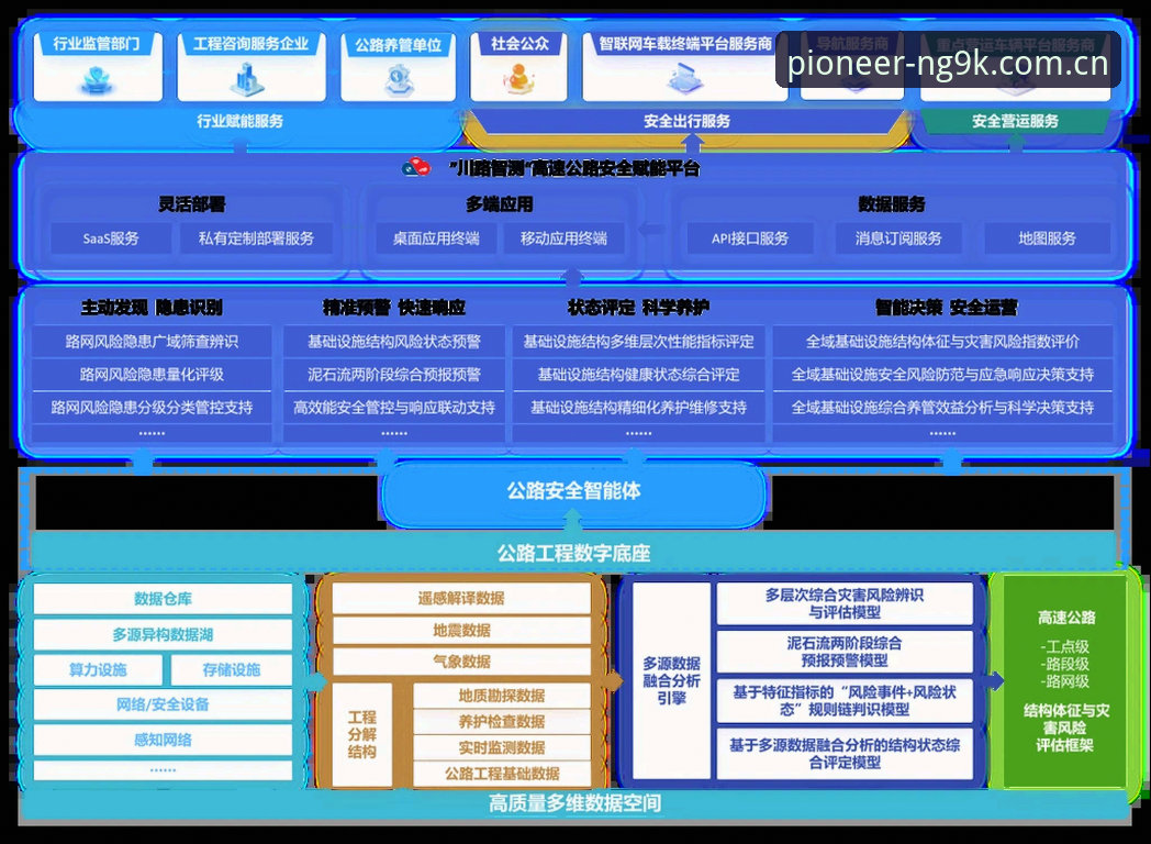 海外华体会赛事数据：3个让数据「活起来」的关键逻辑