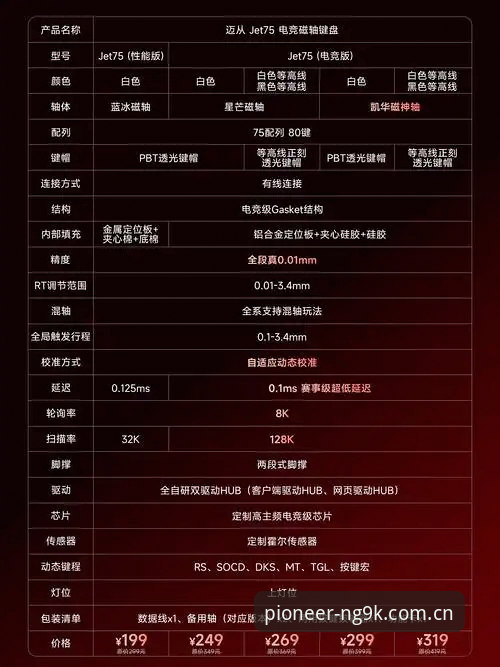 海外华体会赛事数据 海外华体会赛事数据获取使用教程:从下载到实时分析的操作清单
