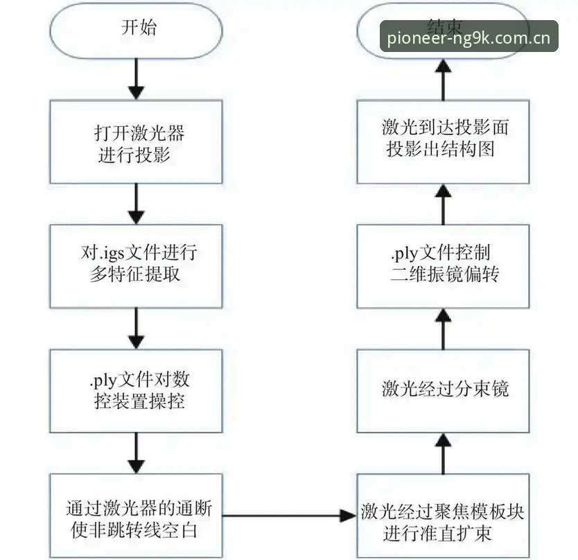 3分钟搞定华体会CN安卓下载的7个关键步骤，亲测100%有效